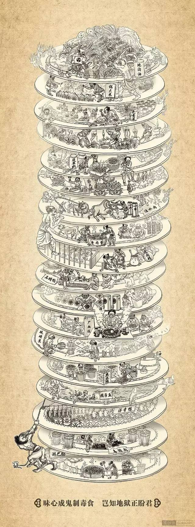 远离舌尖上的地狱